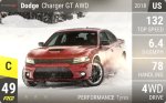 Charger GT AWD