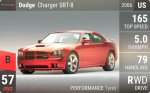 Charger SRT-8