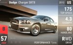 Charger SRT8
