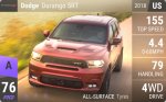 Durango SRT