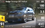 Durango SRT Hellcat