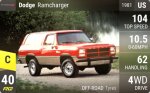 Dodge Ramcharger