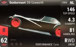D8 Cosworth