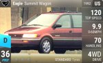 Summit Wagon