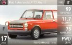Autobianchi A112 Abarth
