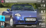 Barchetta