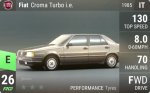 Croma Turbo i.e.