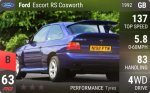 Escort RS Cosworth