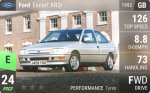 Escort XR3i