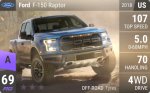 F-150 Raptor