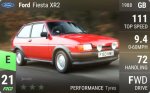 Fiesta XR2