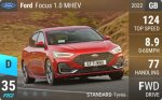 Focus 1.0 MHEV