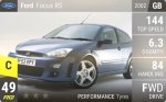 Focus RS