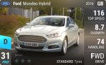Mondeo Hybrid