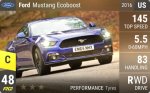 Mustang 2.3