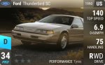 Thunderbird SC