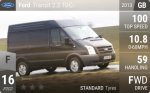 Transit 2.2 TDCi