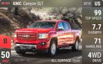 Canyon SLT