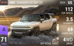 HUMMER EV SUV 3X