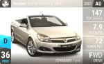 Astra TwinTop (AH)