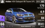 HSV Clubsport R8 Tourer (VF)