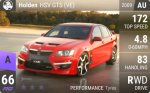 HSV GTS (VE)