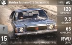 Monaro GTS Sedan (HX)