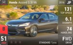 Accord 3.5l V6