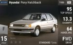 Pony Hatchback