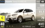 Santa Fe AWD V6