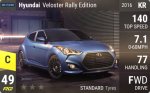 Veloster Rally Edition