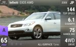 EX35 AWD