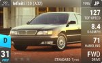 I30 (A32)