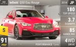Q50 Eau Rouge