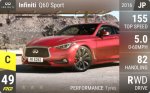 Q60S