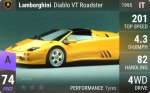 Diablo VT Roadster