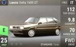 Delta 1600 GT