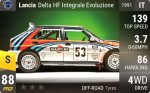 Delta HF Integrale Evoluzione