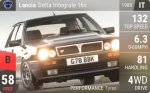 Delta Integrale 16v