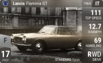 Flaminia GT