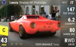 Stratos HF Prototipo