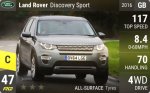 Discovery Sport