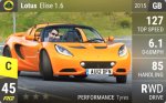 Elise 1.6