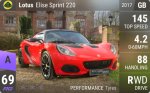 Elise Sprint 220