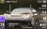 Exige S