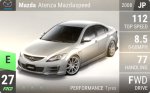 Atenza Mazdaspeed