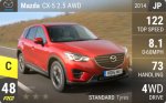 CX-5 2.5 AWD