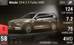 CX-8 2.5 Turbo AWD