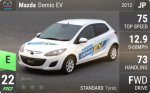 Demio EV