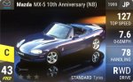 MX-5 10th Anniversary (NB)